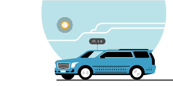 Uberxl Guide Cars List Requirements Rates 2019