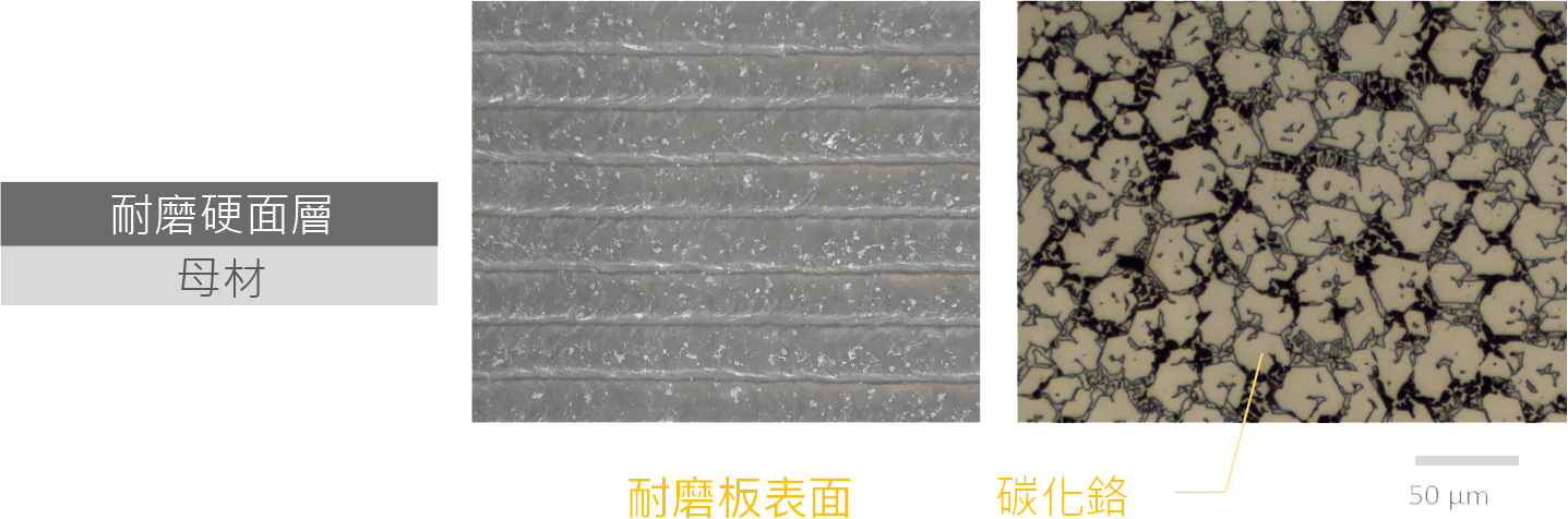Home Ch 優頻科技材料股份有限公司
