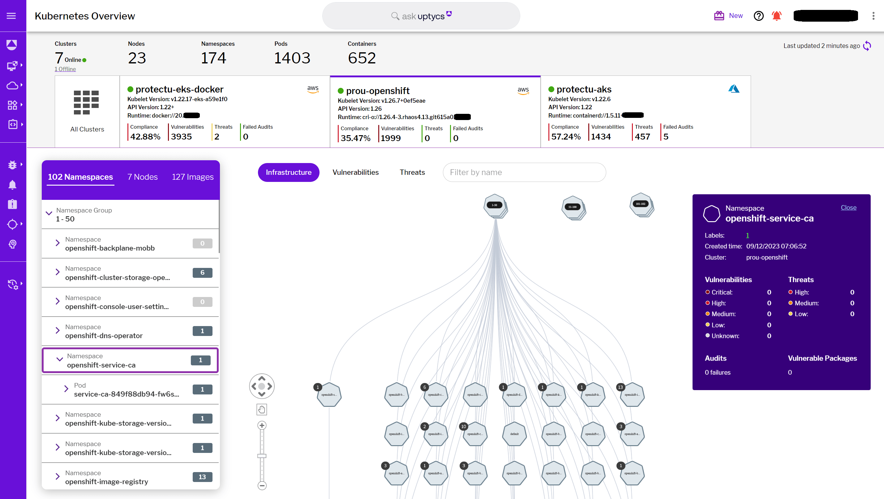 Uptycs Better Cloud Security Through Deep Telemetry - Nature Pattern Collection - Retina Quality
