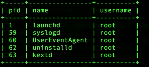 Sql Introduction For Osquery - Download Perfect Space Wallpaper | 4K