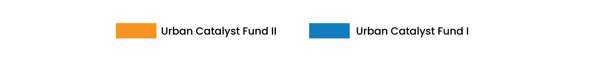 Why Urban Catalyst - Mobile Colorful Wallpapers for Desktop