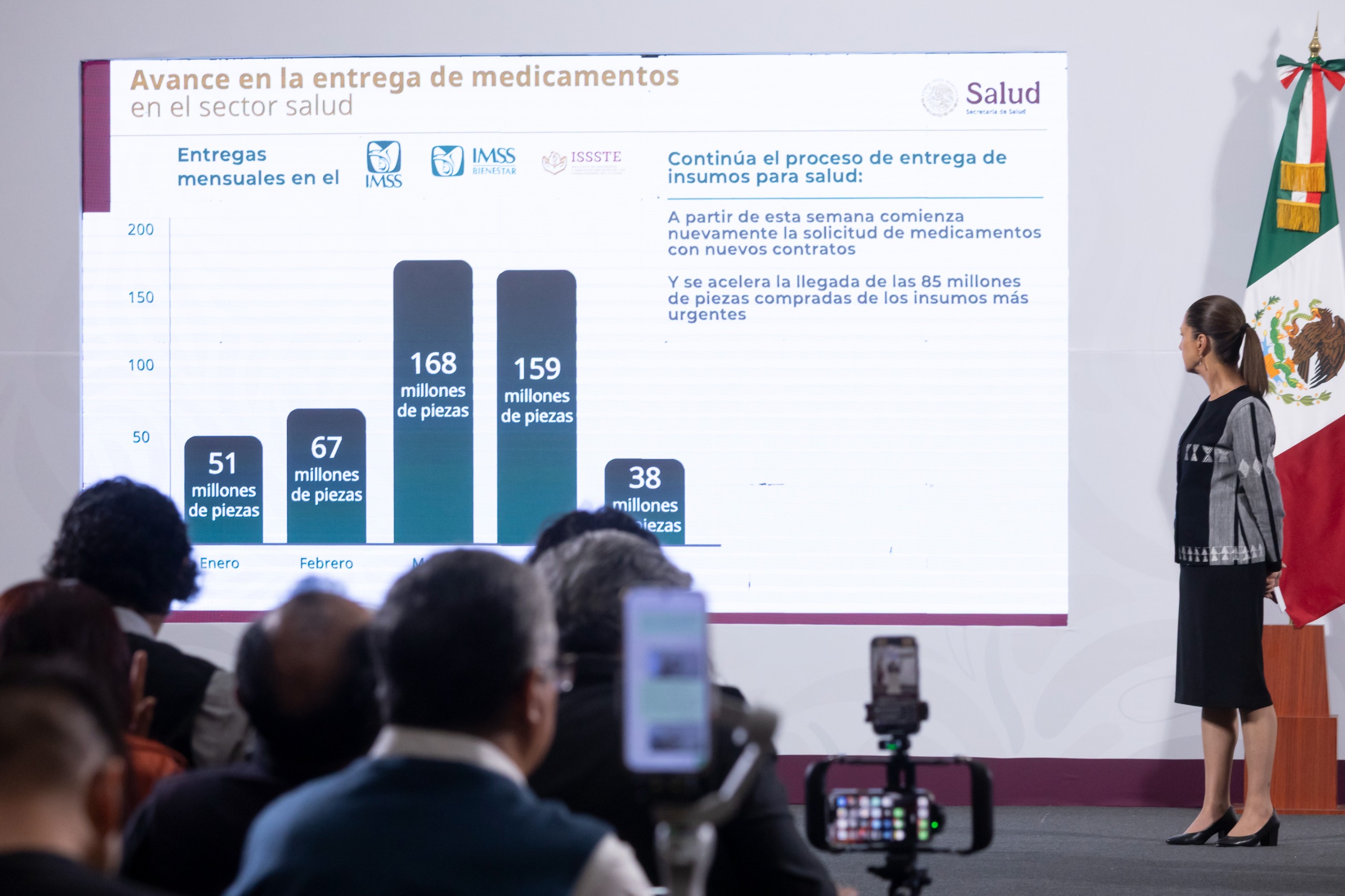 Resalta Presidenta Sheinbaum trato digno en la atención médica que se otorga a las y los mexicanos