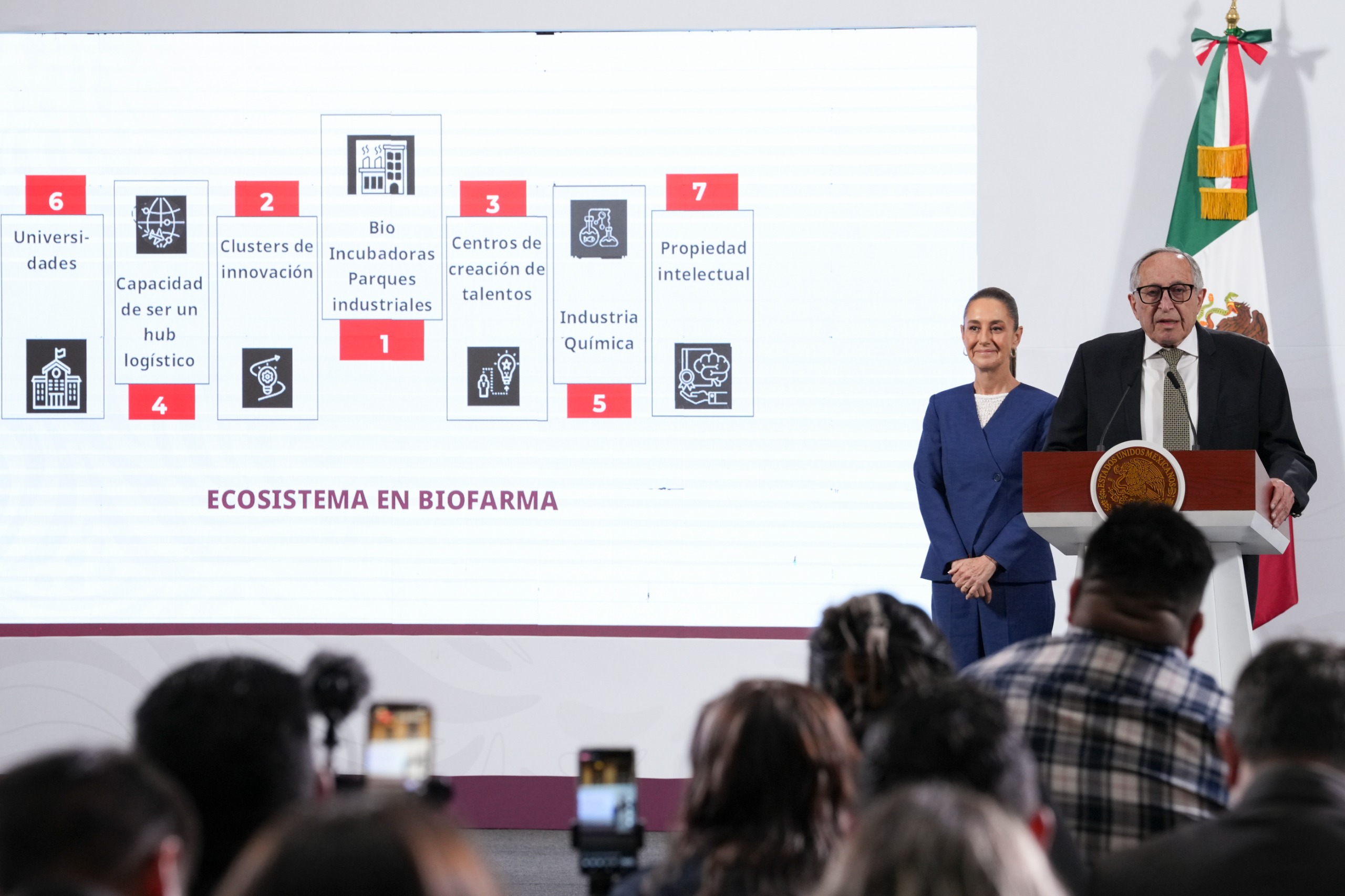Plan México: Presidenta Sheinbaum anuncia decreto para convertir al país en líder de la industria farmacéutica