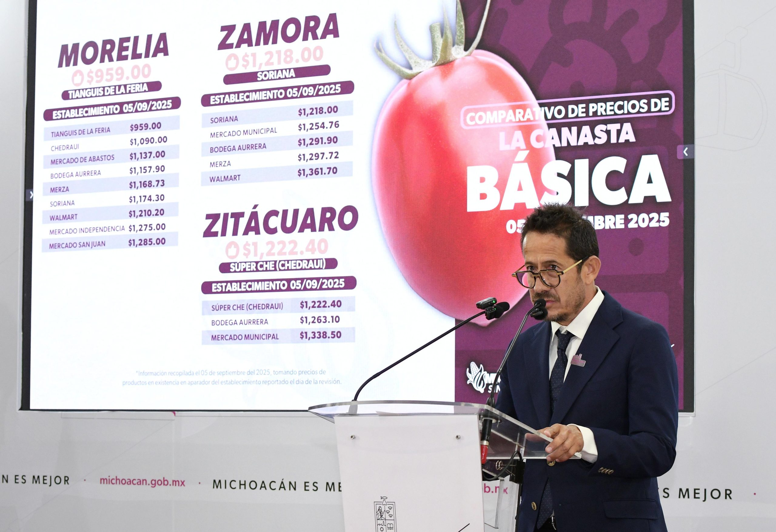 ¡Ahorra en tu canasta básica! El tianguis de la Feria la ofrece por 959 pesos: Sedeco