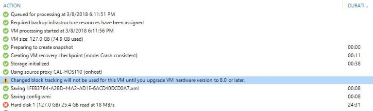 SOLVED Veeam Error Changed Block Tracking Will Not Be Used For This