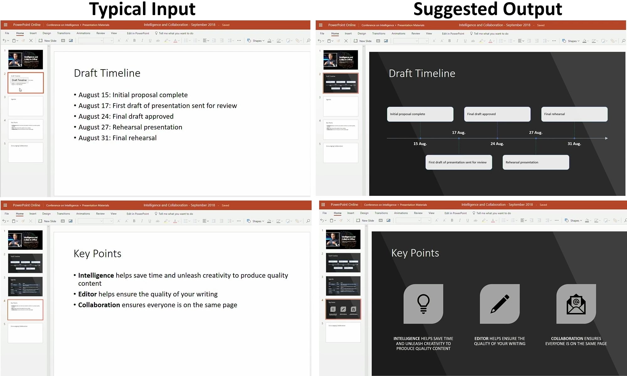 Whats New In Word, Excel, PowerPoint, Outlook for 2019
