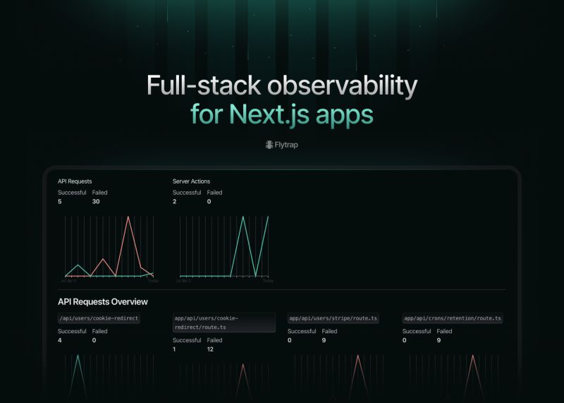 Flytrap A Better Way To Fix Production Bugs - City Images - Premium High Resolution Collection