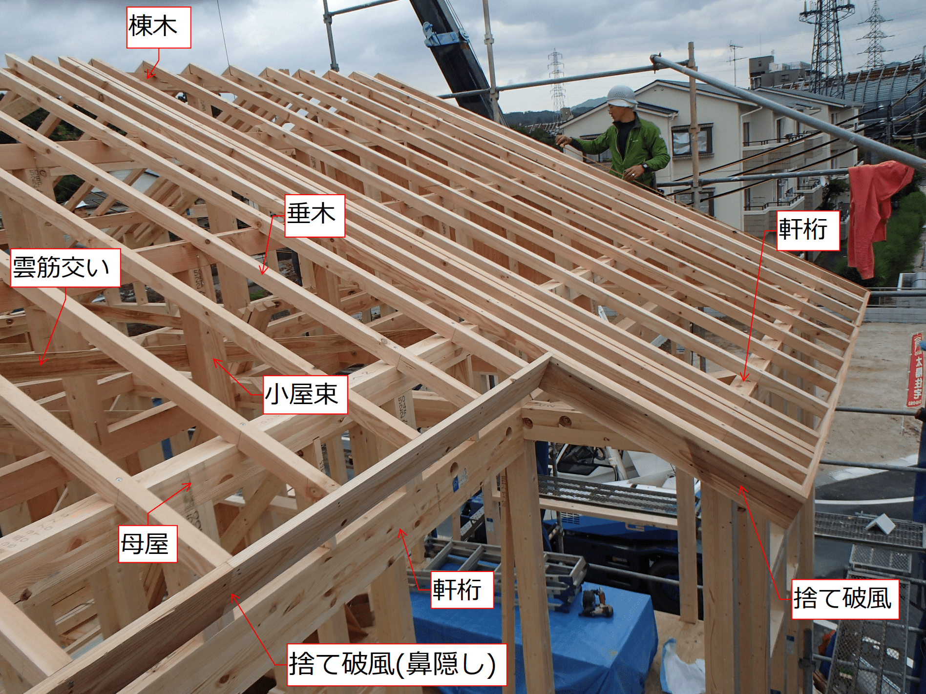 屋根って… 2 | 滋賀の不動産・新築・注文住宅ならエールコーポレーション