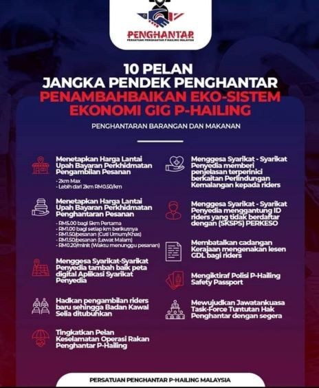Bukan itu sahaja , malah organisasi latihan juga boleh memperbaiki kelemahan syarikat yang mungkin tidak disedari selama ini. Penghantar Tuntut Harga Lantai Rm5 Setiap Lima Kilometer Raser