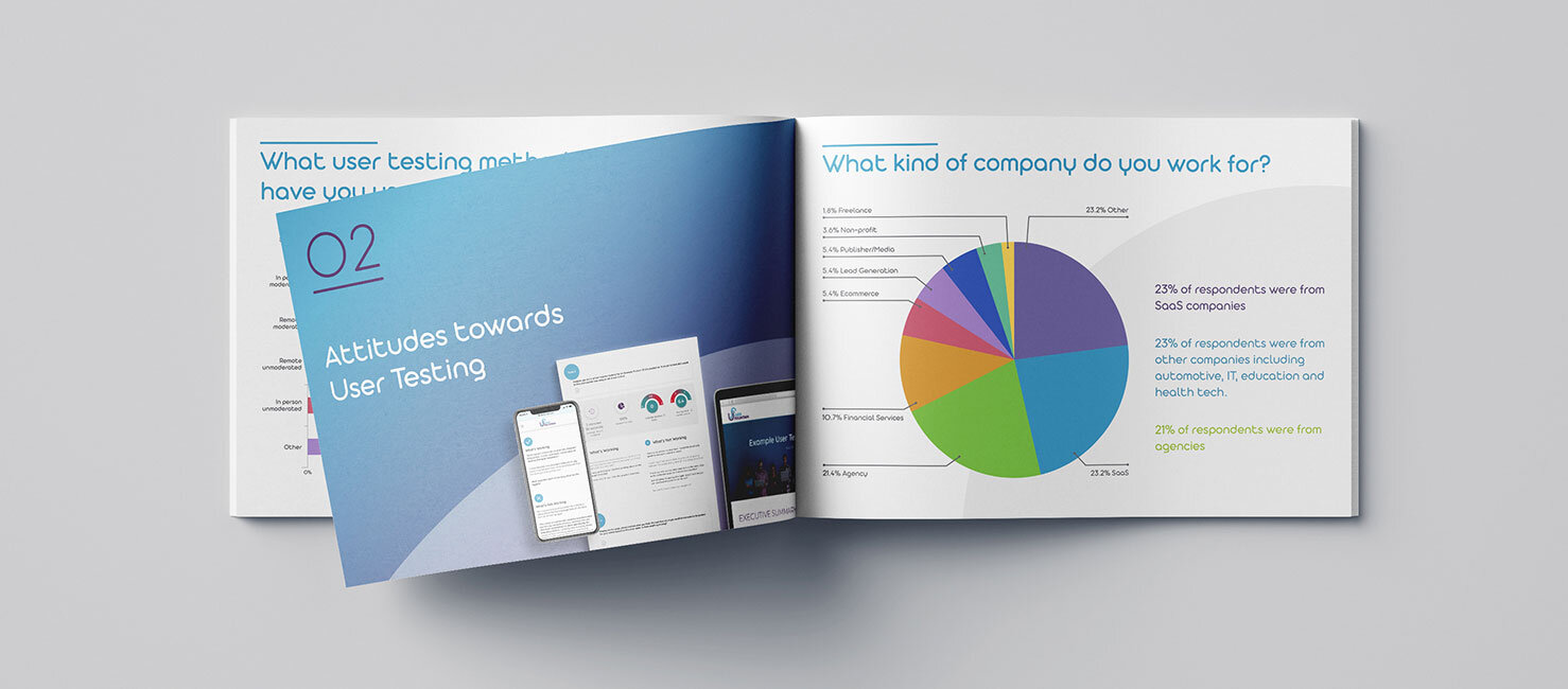 Whether in prototype or beta test phase, we bring actual users into the usability lab and ask them to complete a series of tasks with your website, software . User Fountain S 2020 Usability Testing Industry Report Uxmatters