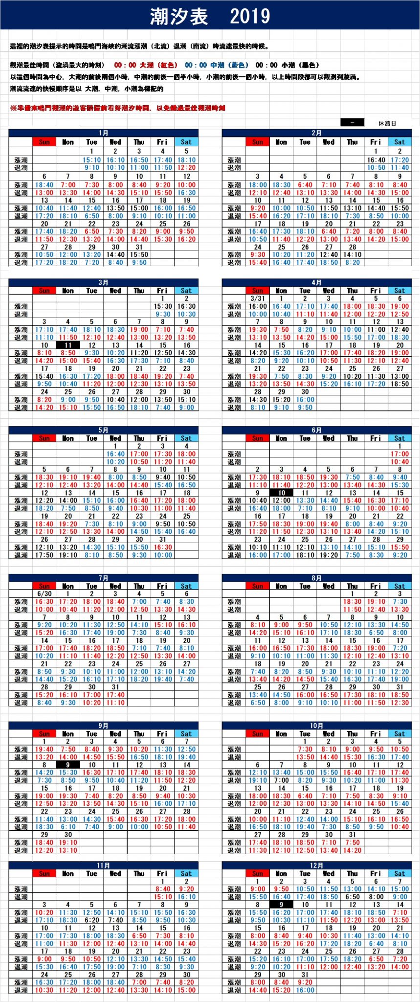 19 潮汐表19 Ustmy