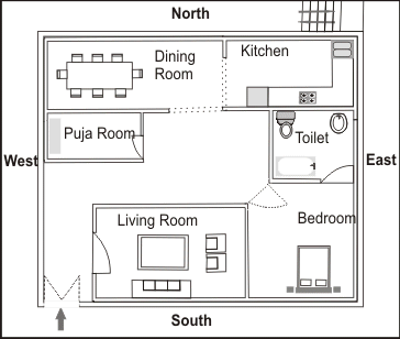 While cooking, make sure you are not facing the . Vastu For D Grade Plot D Grade Vastu Plot
