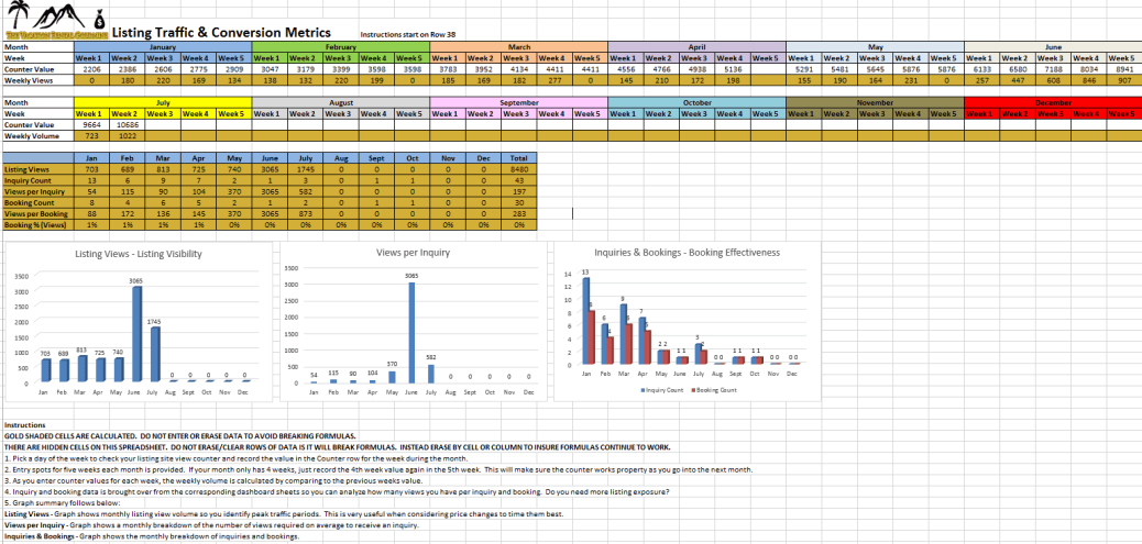 WebTracking