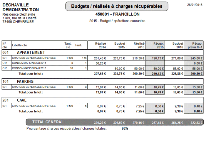 Décompte et prévisionnel des charges récupérables (Page 1) - Nouveautés -  Le Forum de Valcompta