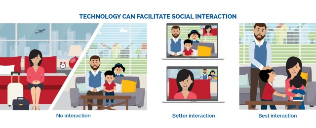 Mobile app - Customer Engagement