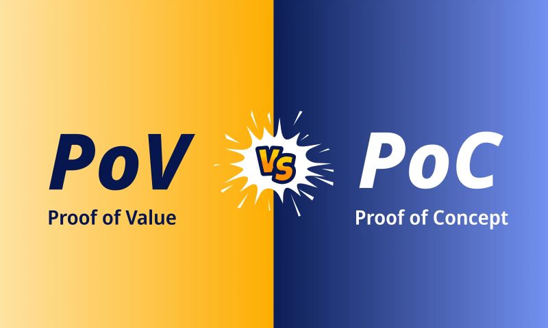 Understanding Proof Of Concept Vs Proof Of Value For Your Business - Beautiful Mobile Geometric Patterns | Free Download