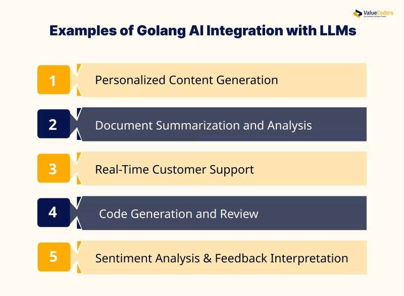 How Are Golang And Llm Shaping The Future Of Ai - Retina Mountain Images for Desktop
