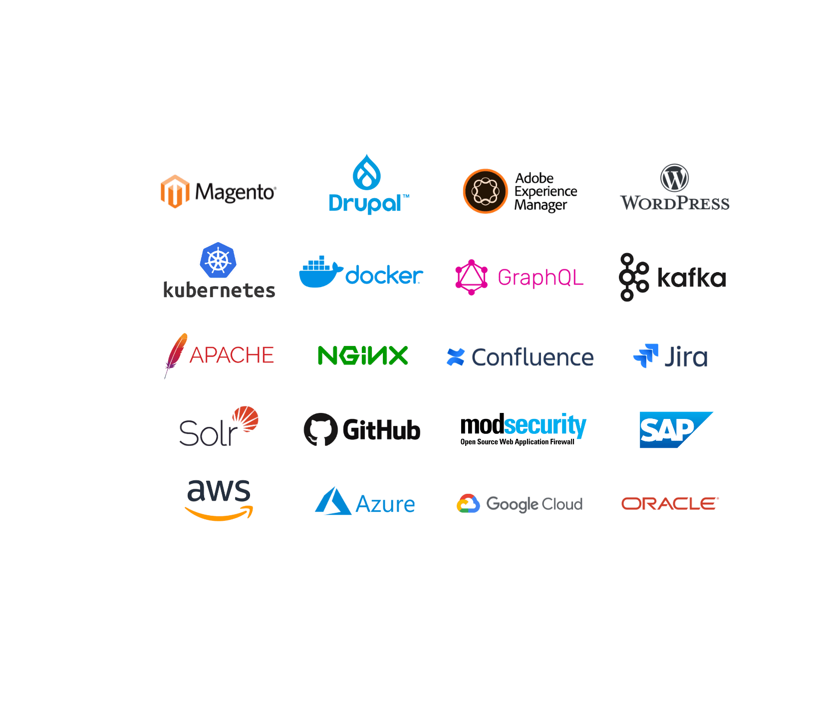 Web Application Acceleration - Download Modern City Background | Mobile