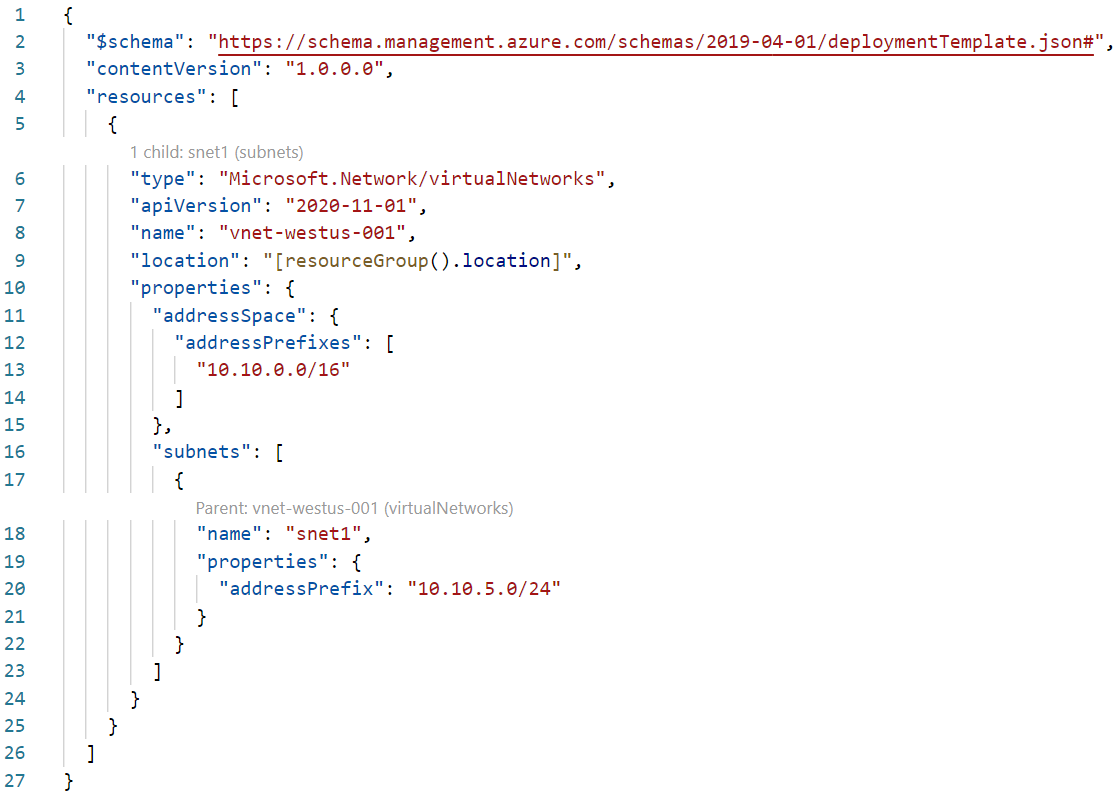 Vnet Bicep Lab Pdf - Light Pictures - Modern 4K Collection