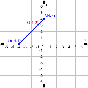 Similar Triangles Area And Perimeter Middle School Math Geometry High School Math Math Practice Worksheets 
