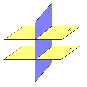 Coplanar Point Q Checkpoint Use the diagram in Example 1.