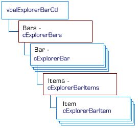 Vbaccelerator Vbaccelerator Explorer Bar Control - Best Geometric Wallpapers in High Resolution
