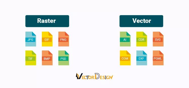 Raster Image Convert Into Vector Pdf Graphics Software Computer - Elegant Landscape Picture - High Resolution
