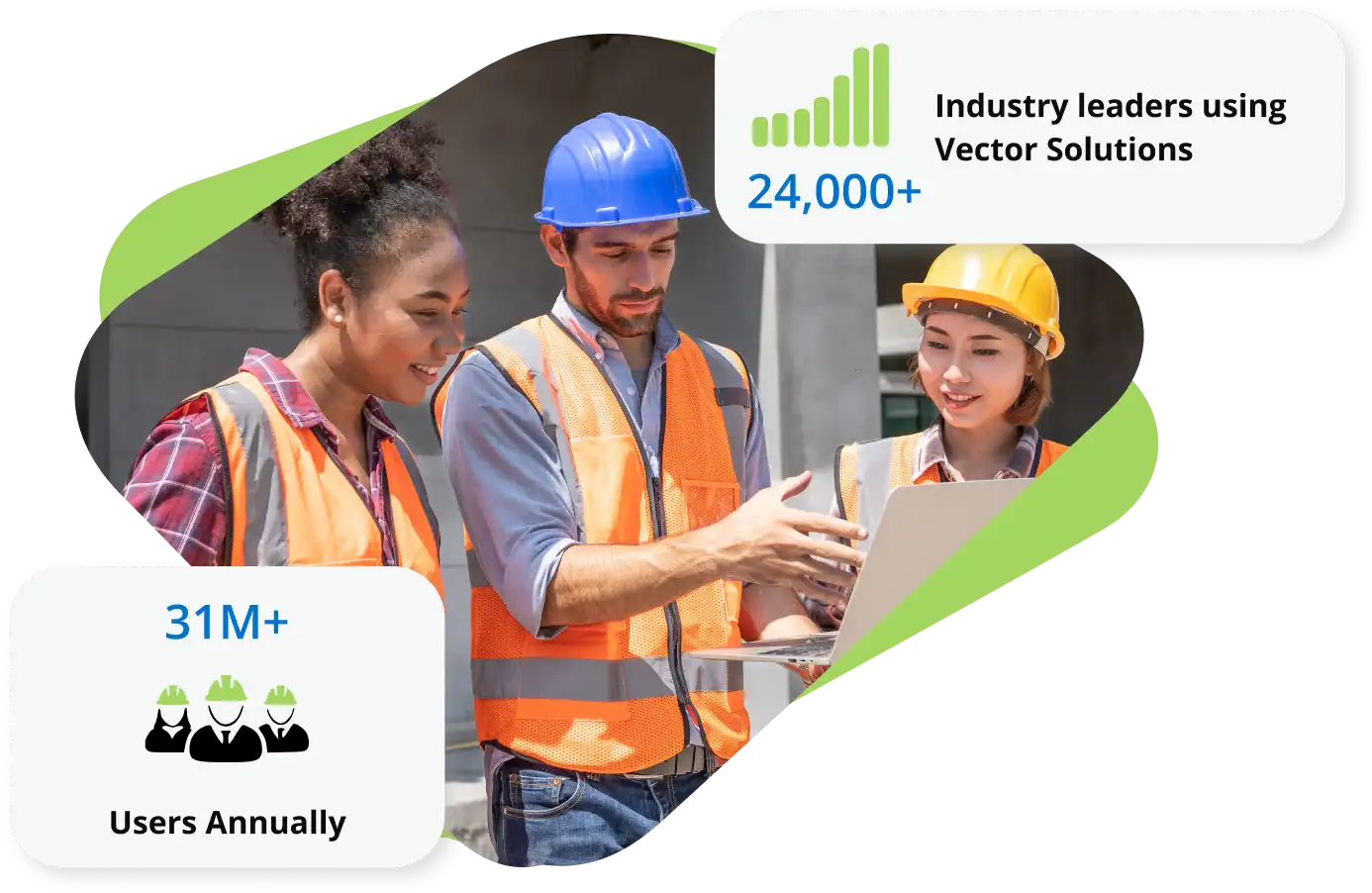 Enhance safety with corrective actions software