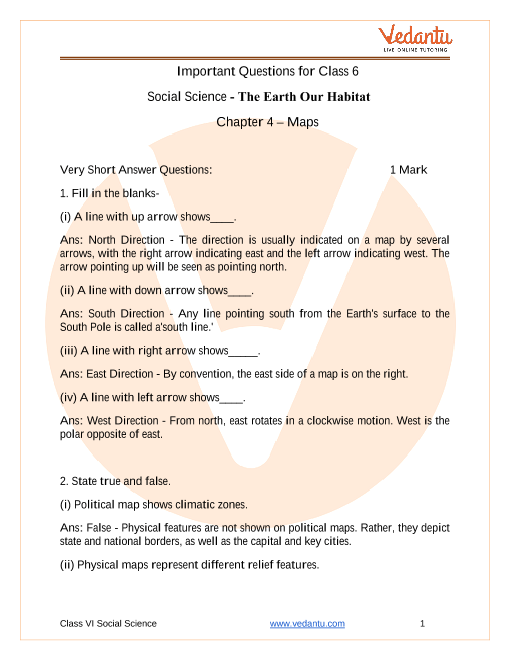 important questions for cbse class 6 social science the earth our habitat chapter 4 maps