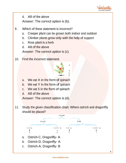 nso science olympiad sample paper 2 for class 2 with solutions