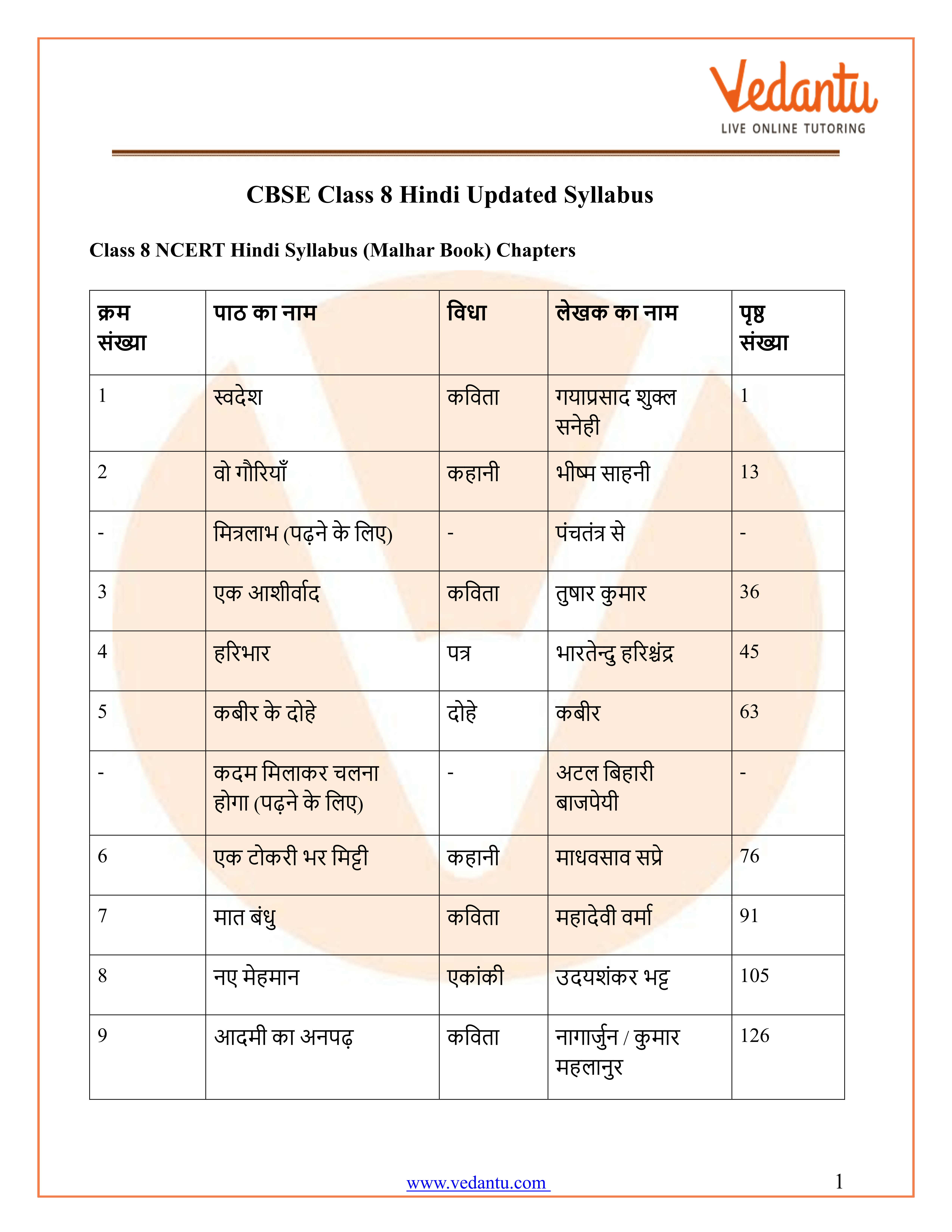 cbse syllabus for class 8 hindi 2022 2022 examination