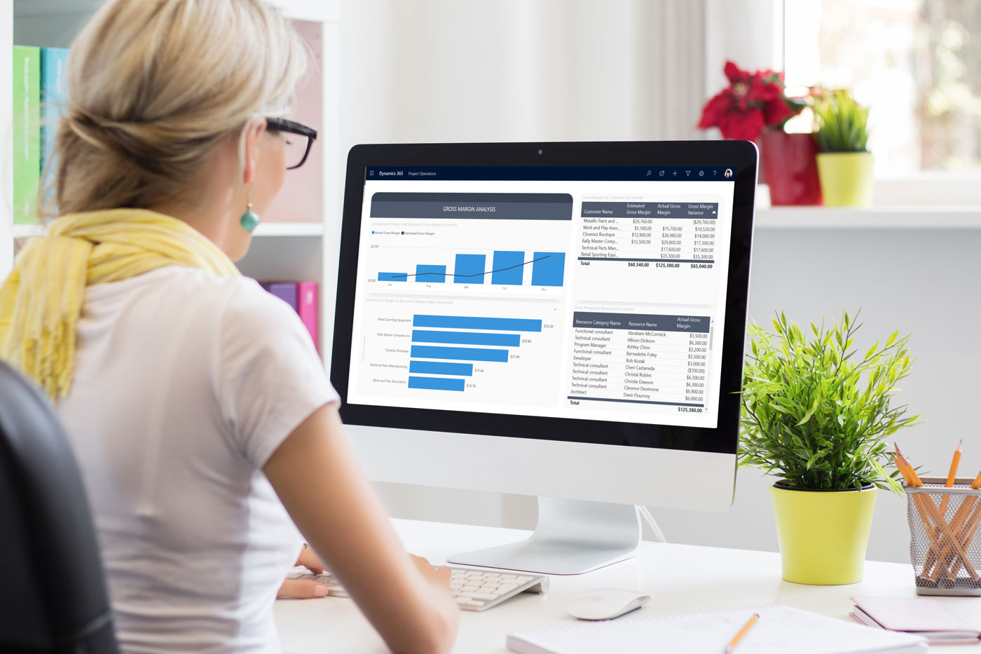 Business central is fast to implement, easy to configure, and simplicity guides innovations in product design,. Microsoft Dynamics 365 Project Operations | Velosio