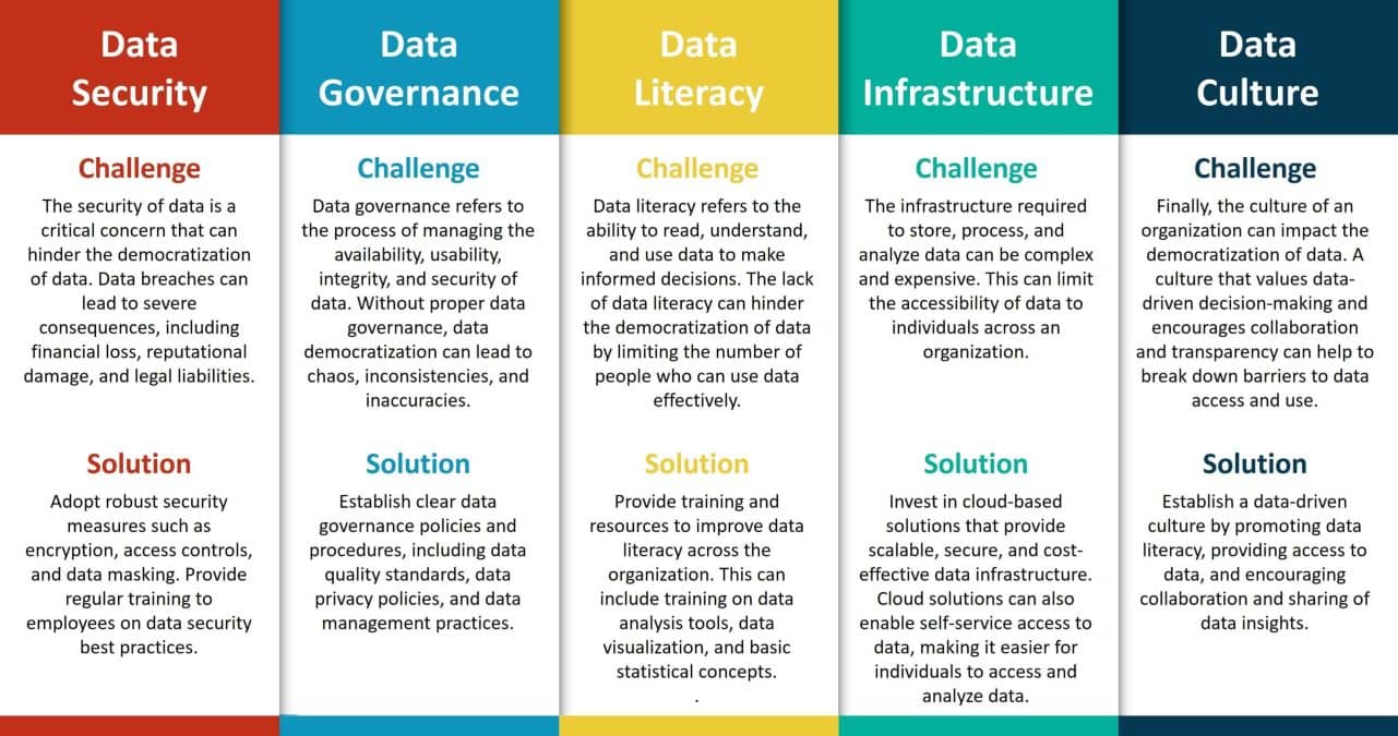 Unified Digital Framework Redspace - Best Sunset Arts in Desktop