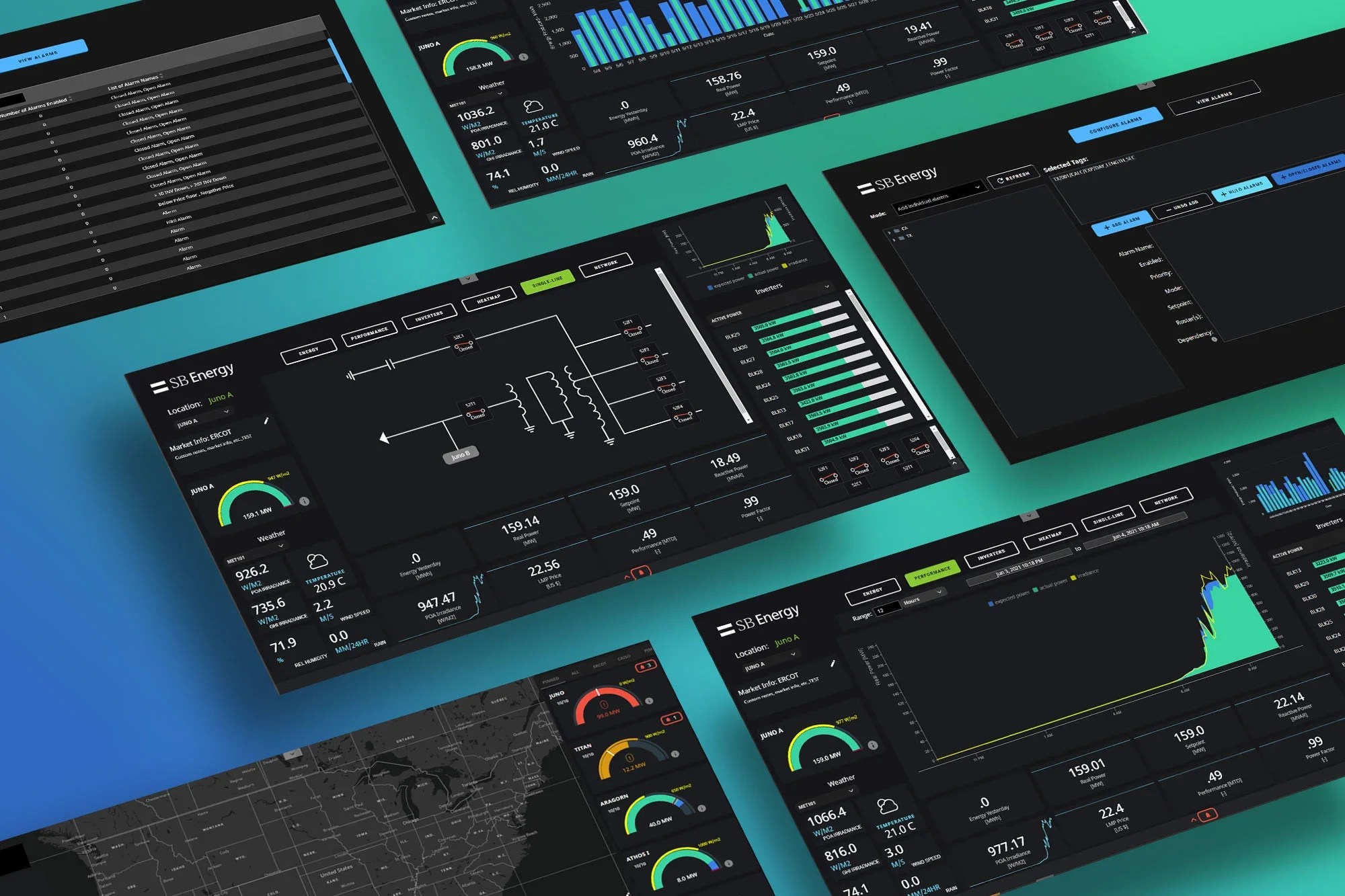 Scada Supervisory Control And Data Acquisition Vertech - Colorful Photos - High Quality 8K Collection
