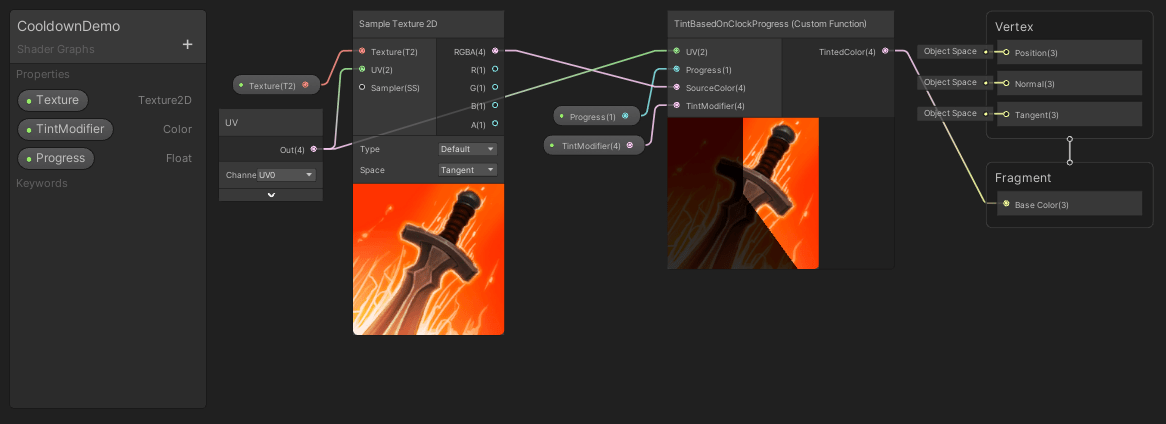Custom Unity Shader Graph Functions · Vertex Fragment