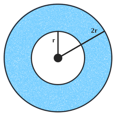 Variable Density Poisson Disk Sampler Vertex Fragment - Classic Vintage Texture - 4K