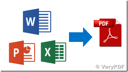 As documents are shared among associates and friends, you may have a need to add in. How To Convert Any File To Pdf Using Php Script Verypdf Knowledge Base