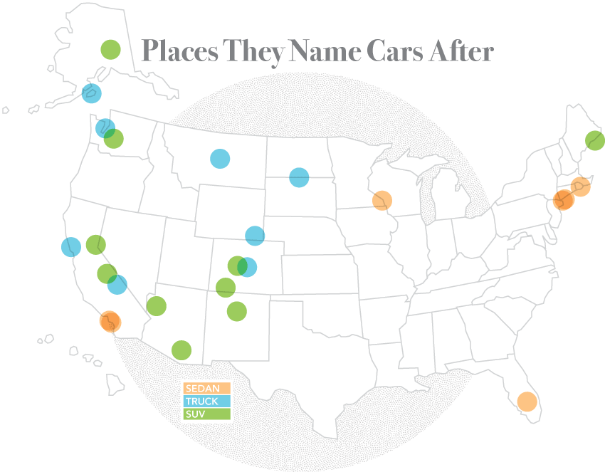 BIG THREE Very Small Array