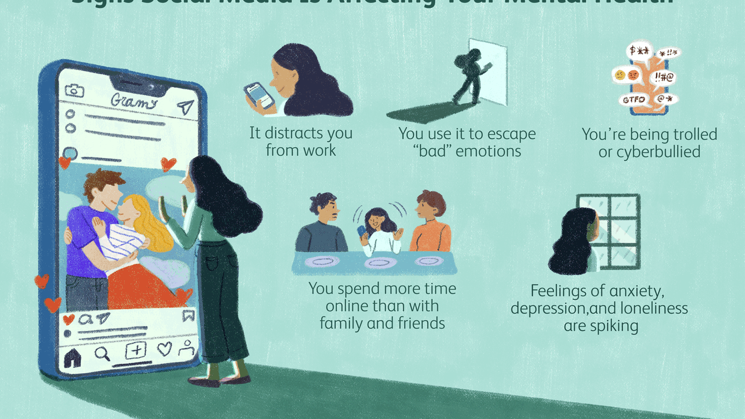 pic Animated Social Health Pictures link between social media and mental health