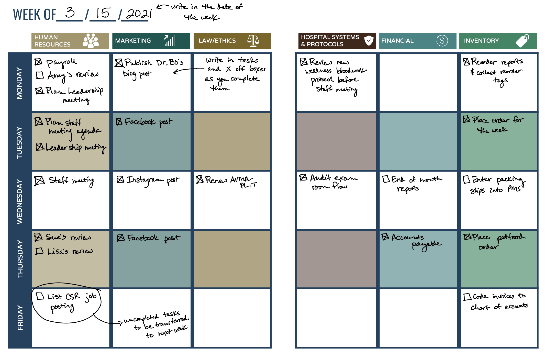 Veterinary Practice Manager’s Weekly Planner VetSupport Online