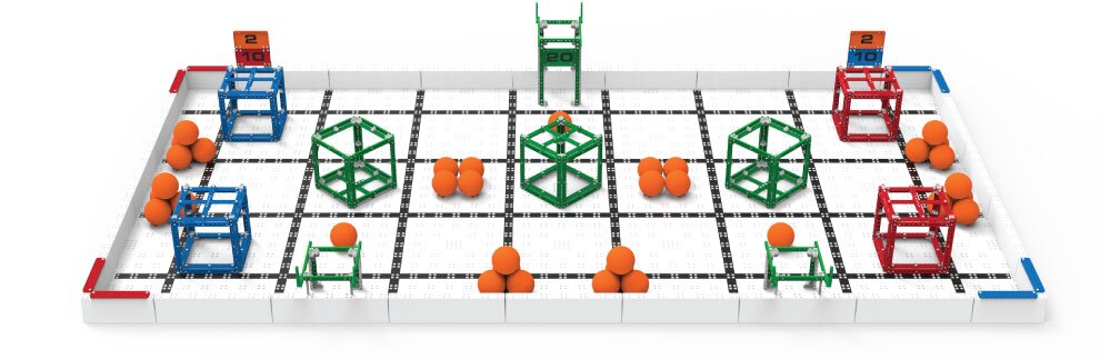 Our world faces a serious problem. 2019 2020 Vex Iq Challenge Squared Away Viqc Squared Away 2019 2020 Game Vex Forum