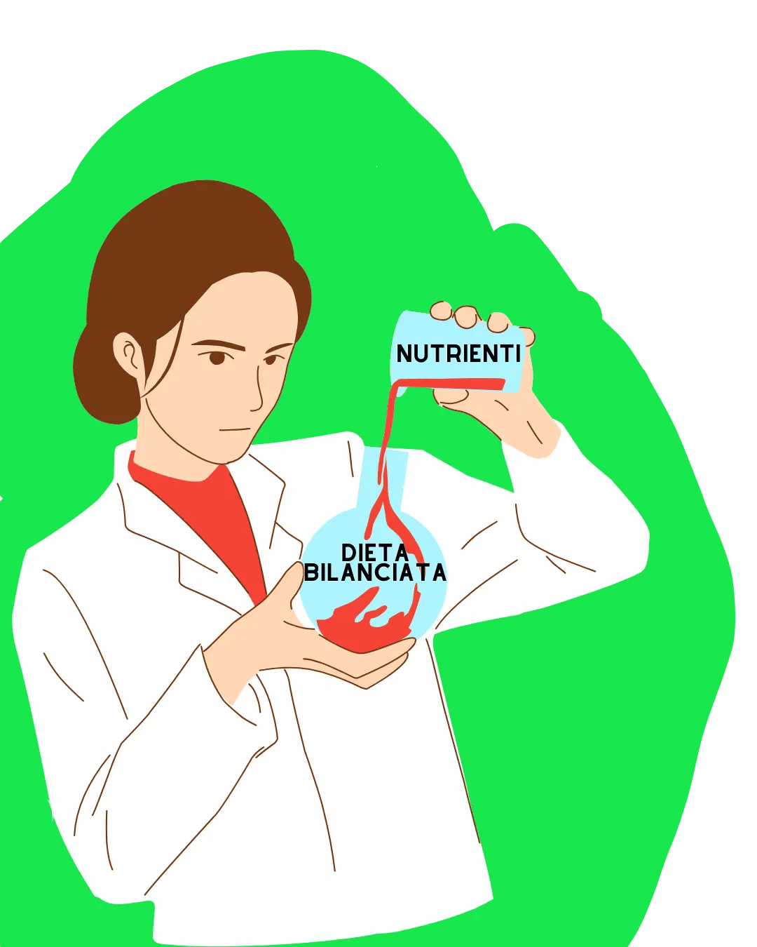 Creare una dieta bilanciata è un processo complesso.
