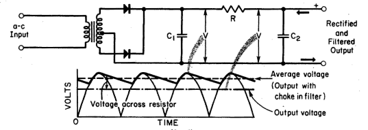 Caves Jssc 77 Sampled Analog Filtering Using Switched Caves Jssc 77 Sampled Analog Filtering Using Switched