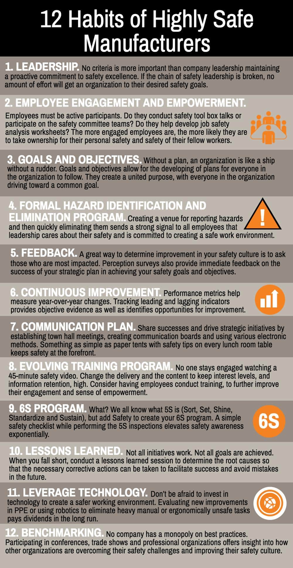 habits of safe manufacturers victaulic