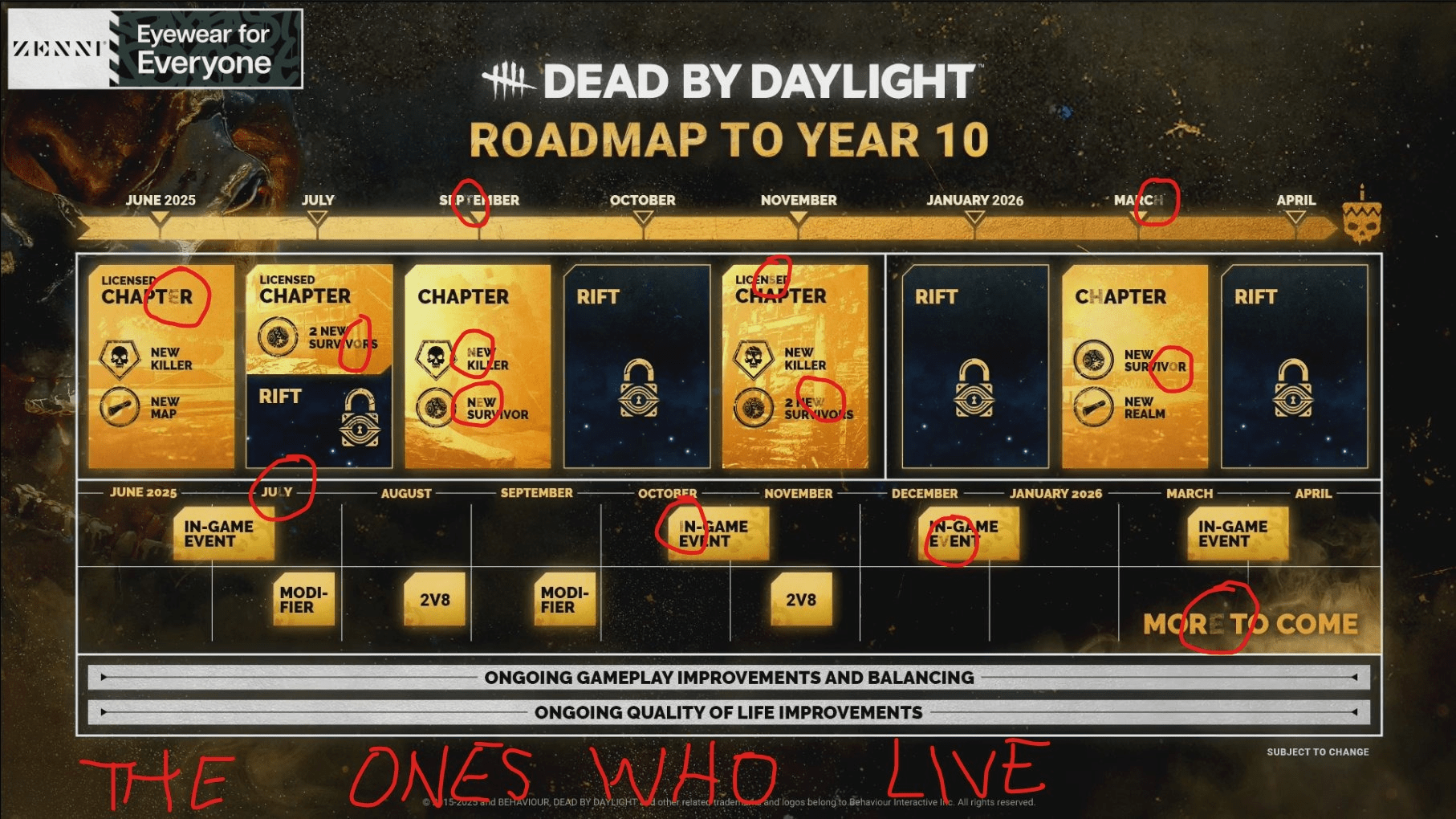 DBD July 2025 Roadmap The Walking Dead Rumors PTB For New Survivors Image 1283 