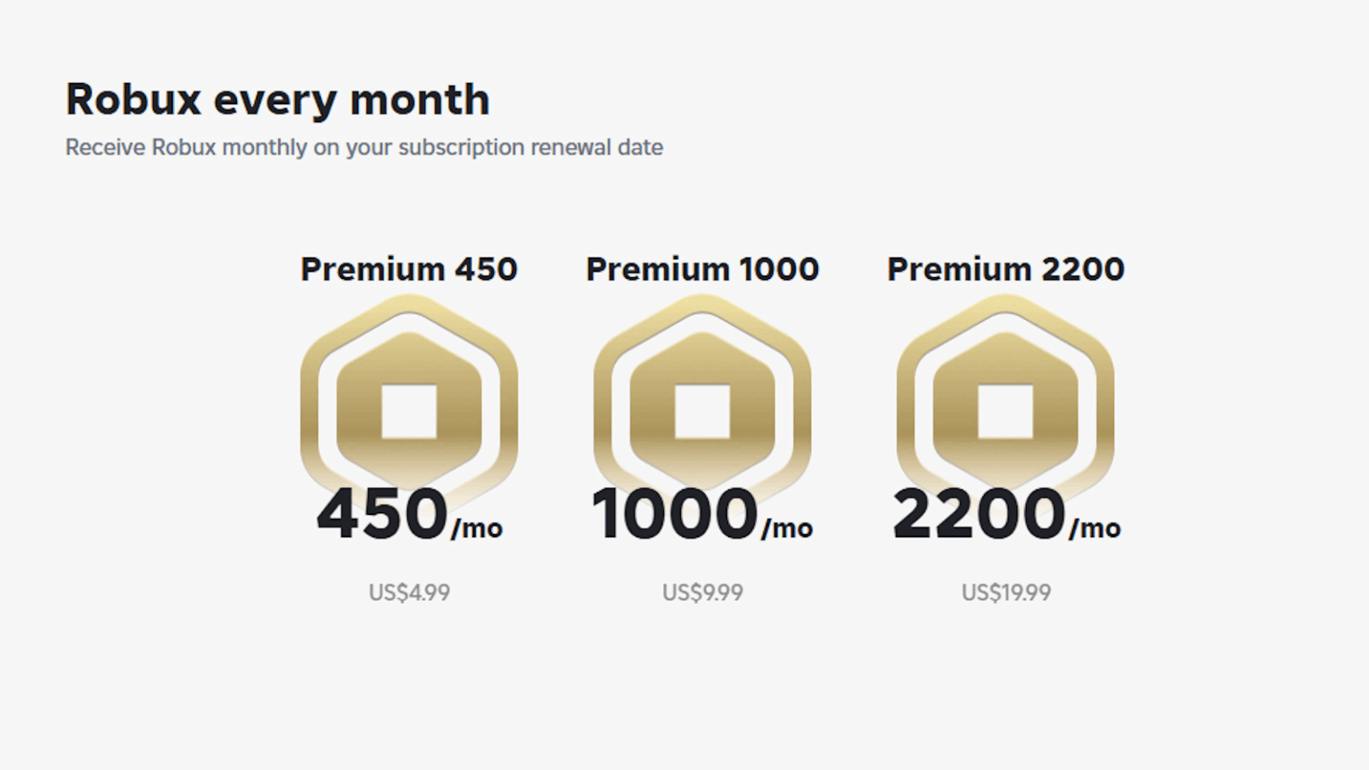 Roblox Premium Explained The Paid Service Detailed In 2025 VideoGamer Image 1426 1536x864 