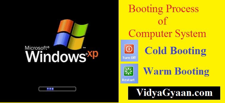 Arti dari cold booting adalah cold=dingin dan booting=proses menghidupkan . Booting Process Of Computer System And Its Types Vidyagyaan