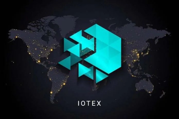 IoTeX Token