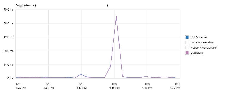 day2persistentlogoff2