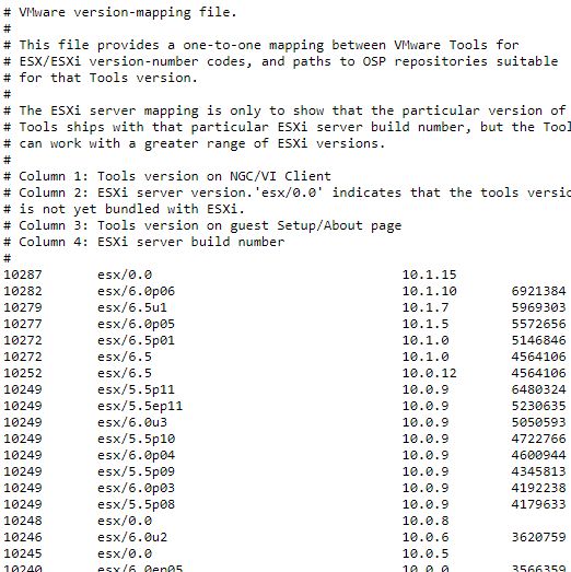 Upgrade Vmware Tools To Latest Version Virtualization Howto - Creative High Resolution Space Designs | Free Download